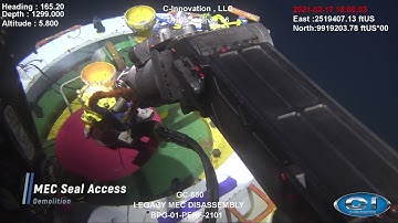 C-Innovation Intervention