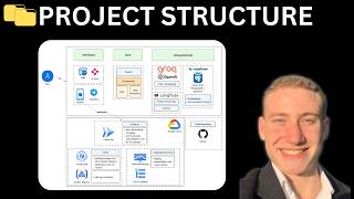4 - Exploring the Project Structure