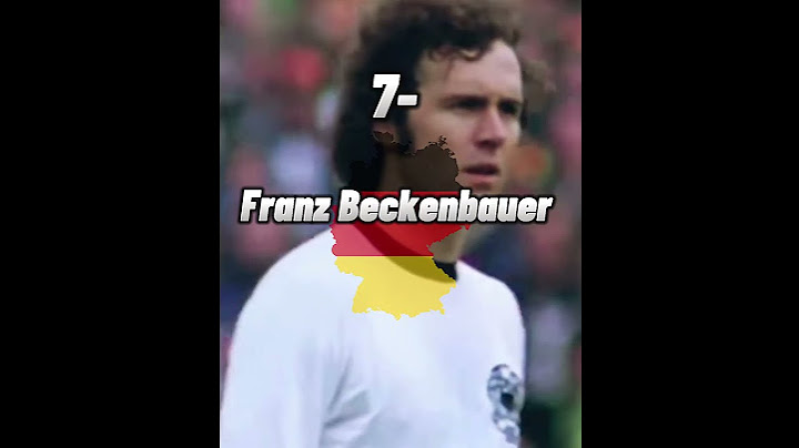 Top 10 Best Players of All-time according to Chat GPT #sports #subscribe #football #shorts #ai