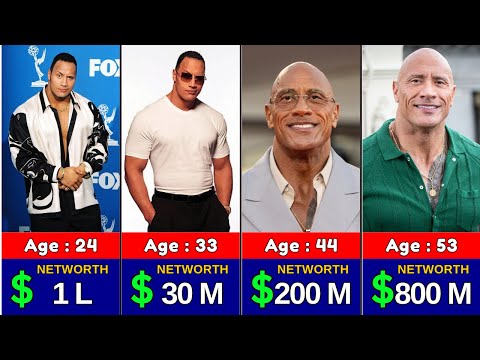 Dwayne Johnson Net Worth Evolution (1972–2025) – From $0 to $800 Million