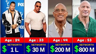 Dwayne Johnson Net Worth Evolution (1972–2025) – From $0 to $800 Million