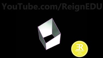 Development of Square Pyramid - #ReignEdu Animation Series #ED 32