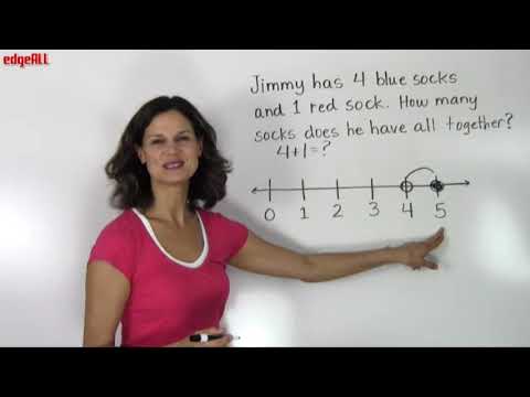 Grade 1 - Adding Numbers Up to 5 Using a Number Line