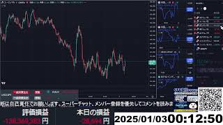 オレ的ゲーム速報JIN FX・株投資部の配信のサムネイル画像