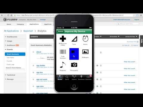 Flurry Analytics: Custom Events