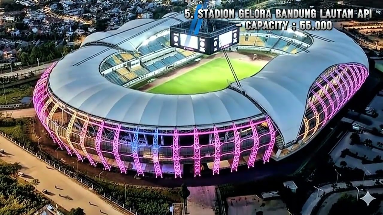 Indonesia Host Country Asian Cup 2031 venue list renovasi 