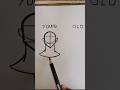 Kids to Old, head drawing #howtodraw #art #drawing #artist #shorts