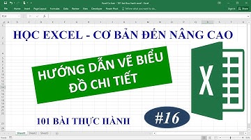 Học Excel từ cơ bản đến nâng cao - Bài 16 Hướng dẫn vẽ biểu đồ