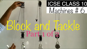 Block and Tackle | Class 10 ICSE | part 1/2