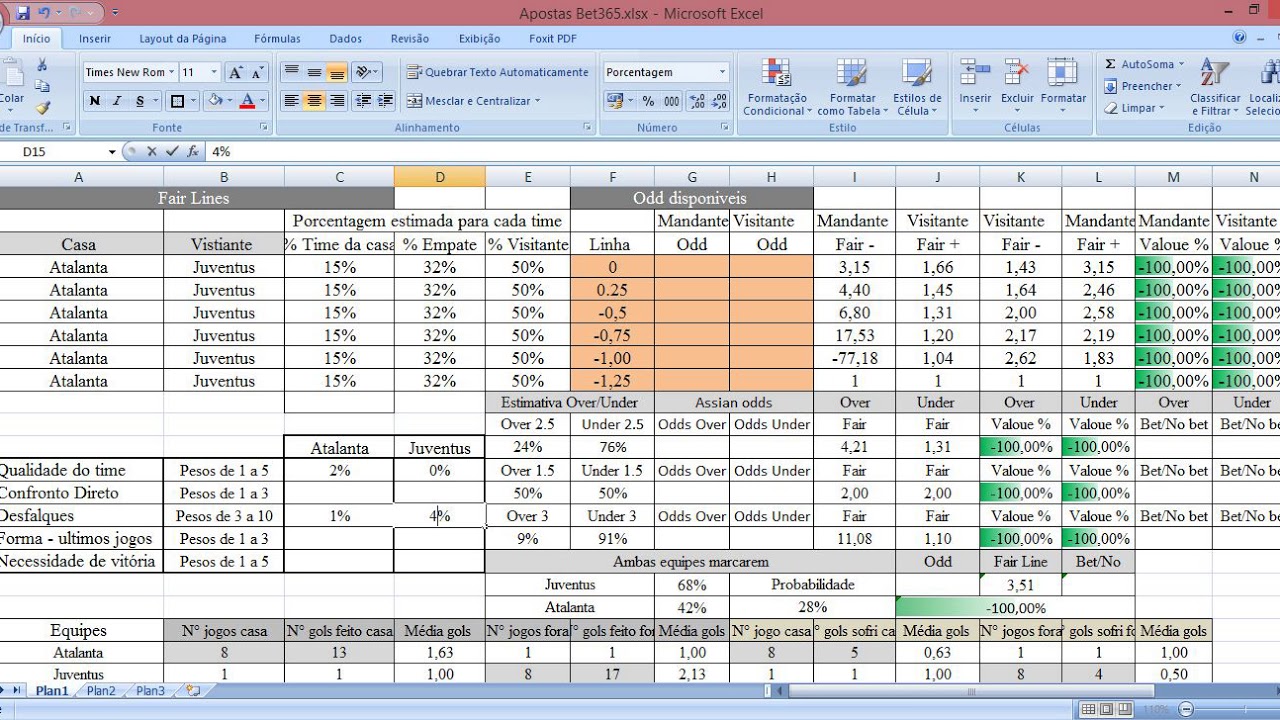 como analisar apostas esportivas