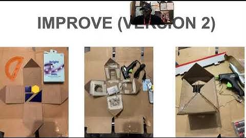 ACTE655.50B  INTEGRATED STEM IN EDUCTION MODULE 5 - PRACTICES VIDEO