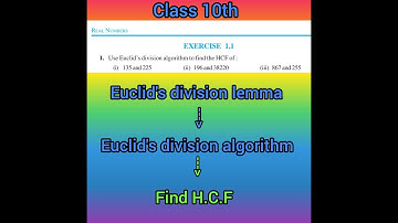 H.C.F from euclid
