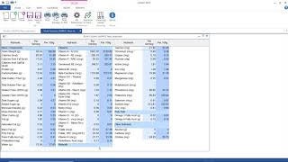 Using Nutrients to View Effectively screenshot 4
