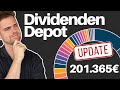 €201,000 Dividend Stock Portfolio 📈 Portfolio Update January 2026