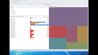 BAT. Report module. Interactive Dashboard. Discount Analysis Net Worth