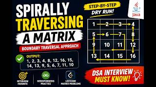 31 Spiral Matrix Traversal | Best DSA Interview Question