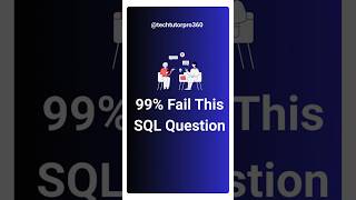 Normalization Question Asked in TCS/Infosys | SQL MCQ Challenge#sql #interview #coding #viral
