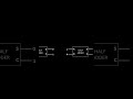 binary adders digital electronics #digitalelectronics #computer #digitallogic  #tech #programming
