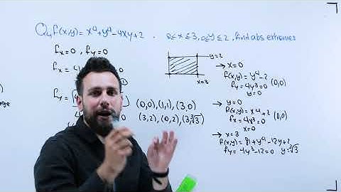 14.7 Abs max and min | Anas Abu Zahra