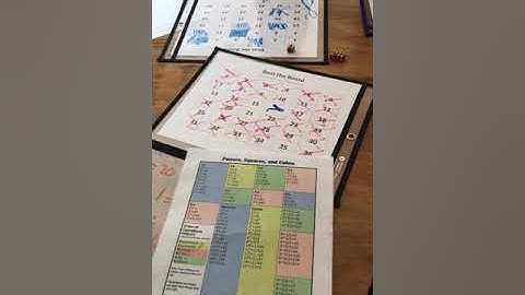 More Essentials Math Number Knockout