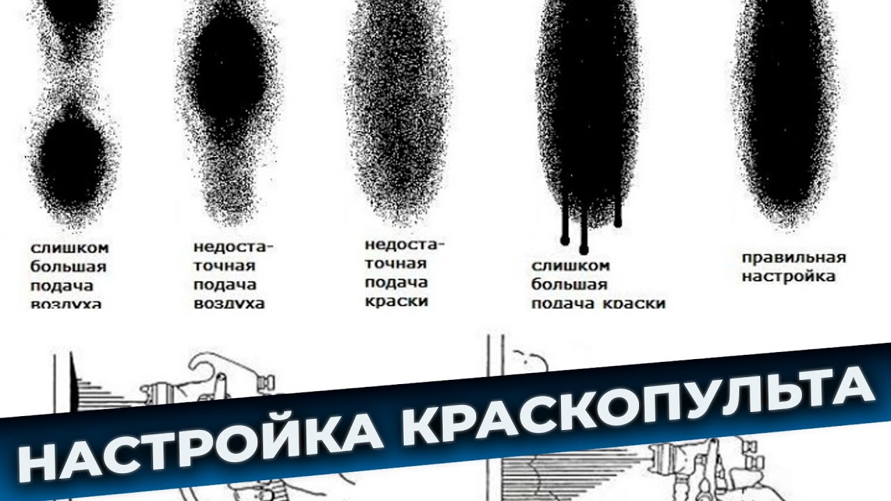 Настройка КРАСКОПУЛЬТА для новичков, какой факел нужен - YouTube