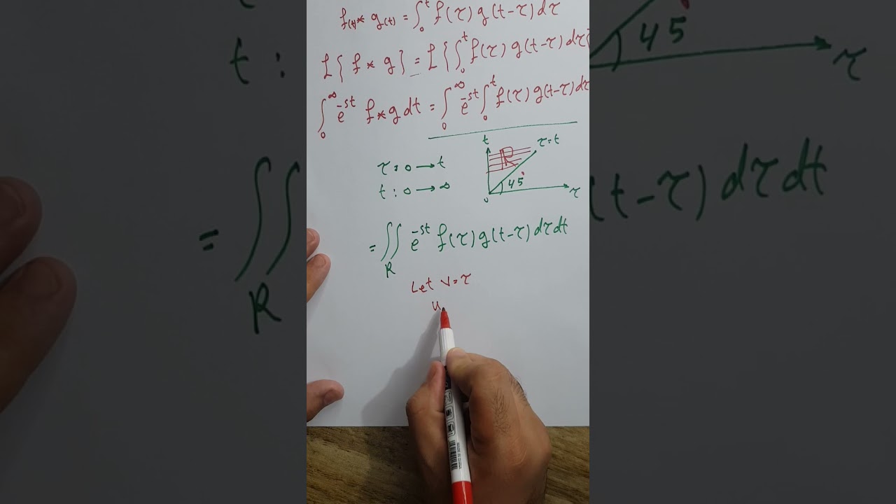 المحاضرة 15 (نظرية الإلتفاف convolution theorem). نوار الأسدي