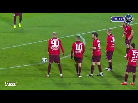 Neftci Baku Sumgayit City Goals And Highlights