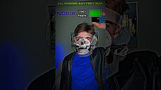 Samsung vs Nokia vs Mi vs Iphone Battery Battle 💀 #samsung #samsunggalaxy #trollface #nokia