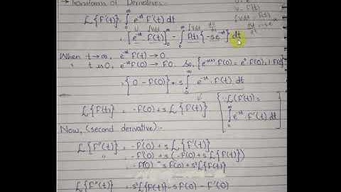 MTH301 Lecture 45 (Part 2) (MUST WATCH because it