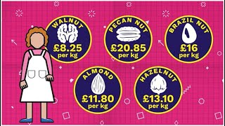 Maths Week Scotland 2025 Daily Challenges Day Seven: Nuts