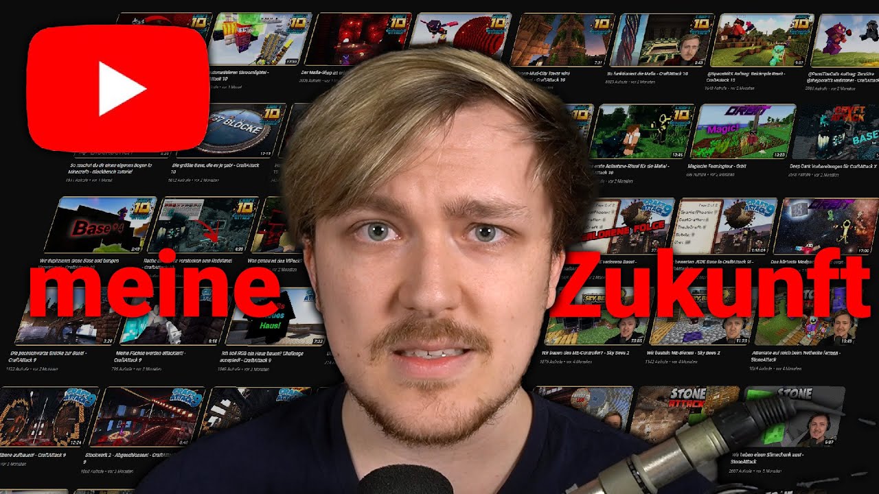 Wie sieht die Zukunft meines Youtube Kanals aus? - YouTube