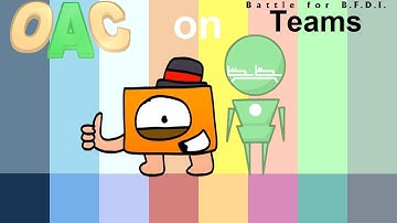 If OAC Characters were on BFB Teams