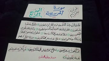 سورة المرسلات للصف الرابع المادة قرآن كريم
