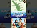 Districts with the largest Muslim population in Kerala #shorts #kerala #muslim #keralamuslim #short