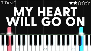 Titanic  My Heart Will Go On | EASY Piano Tutorial