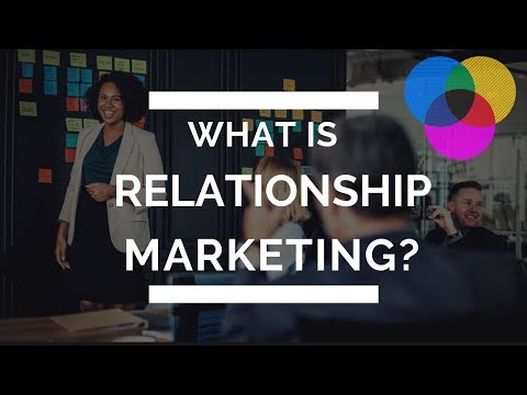 Video: Ce este conceptul de marketing relațional?