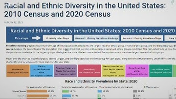 New shift for California coming out of census data