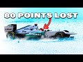 Michael Schumacher's Unluckiest Season