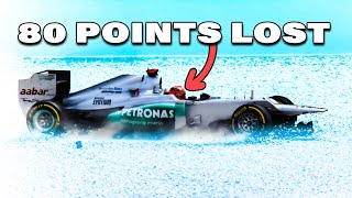 Michael Schumacher s Unluckiest Season