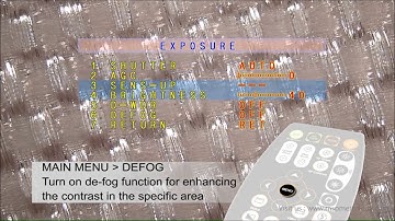 ViTiny (Taiwan) Digital Microscope UM08 Application Video - Fabrics
