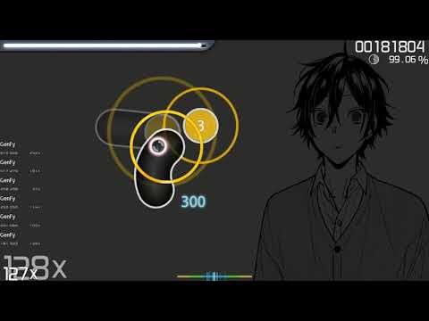 Kamiyama Yoh Iro Kousui TV Size played by GenFy