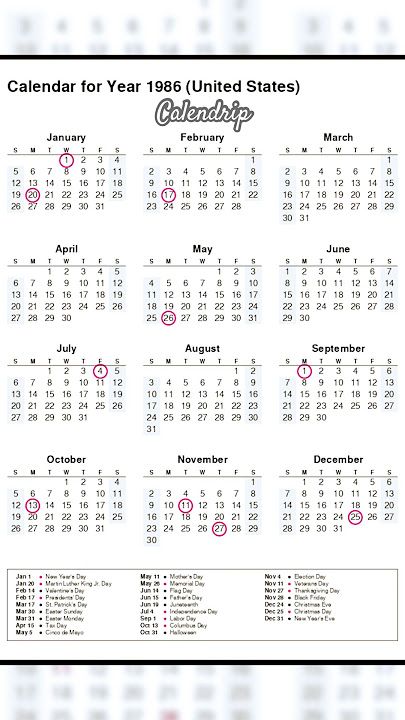 Calendar 1986 #monthsoftheyear