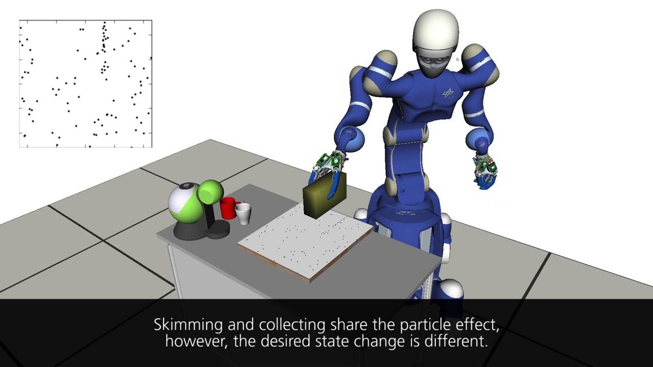 Automated Planning of Whole-Body Motions for Everyday Household Chores with a Humanoid Service Robot Automated Planning of Whole-Body Motions for Everyday Household Chores with a Humanoid Service Robot