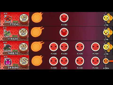 【太鼓の達人 NS2】365日のラブストーリー。【全難易度同時再生】