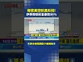 美以伊朗戰事
