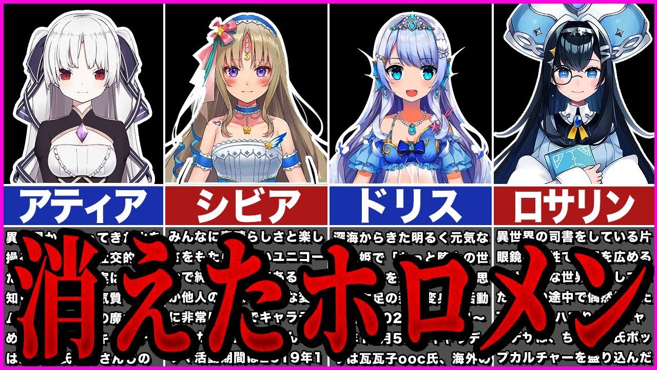 ホロライブ中国