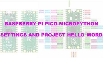 Raspberry Pi Pico - MicroPython  - Begin - Lập trình rapberry Pi Pico với MicroPython - Bắt đầu