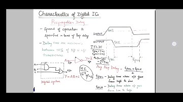 Parameters of logic families ( propagation delay, power dissipation, figure of merit)