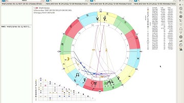 Zeus Tutorial 1. Astroprocessor ZEUS: the First Steps