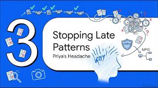 Datos Reporting Timeliness and MPID Mapping - series24 Exam Prep Actualización